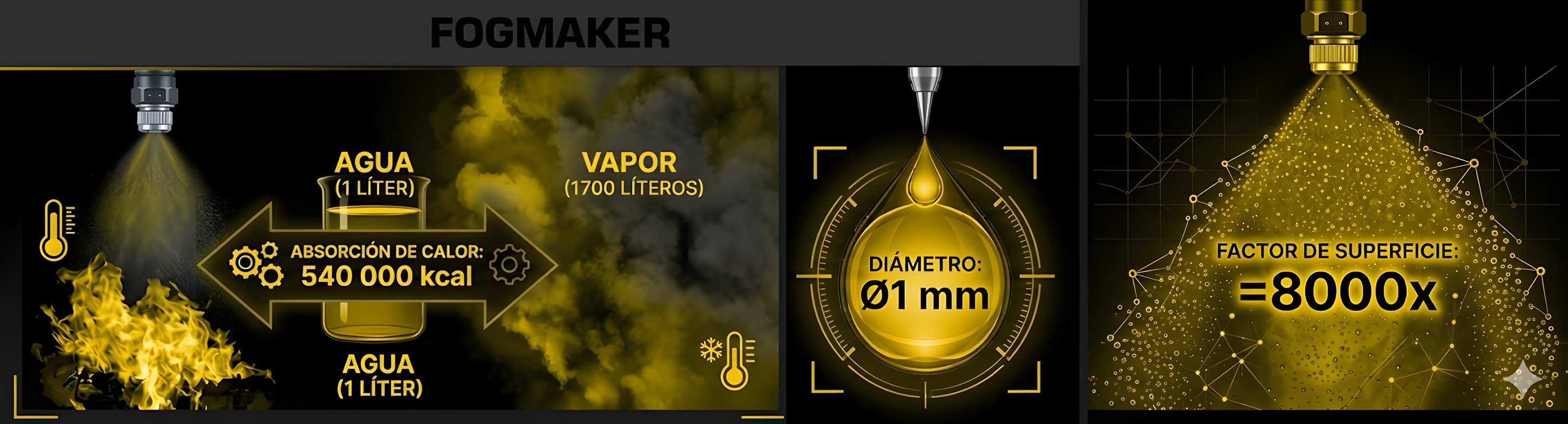 Outstanding Cooling Effect